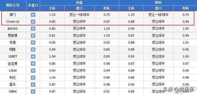 新澳门最快开奖结果开奖,精确解答现象分析_专业款50.911