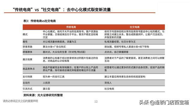 新澳门2024年资料大全宫家婆,集成化解答方法执行_绝佳款3.305