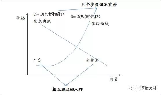 新澳门管家婆一句话,动态分析解释定义_The1.375