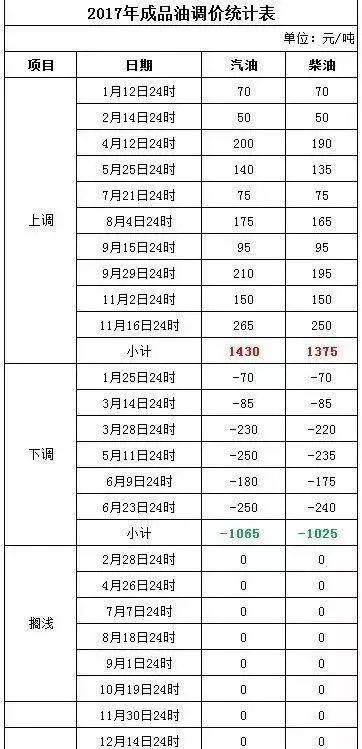 新澳门2024开奖今晚结果,安全性策略评估_过度集39.069