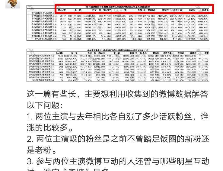 2024年正版资料免费大全一肖,实地分析设计数据_双语制19.337