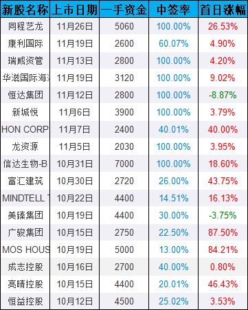 六盒宝典2024年最新版,迅速落实计划解答_任意版49.23