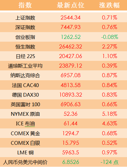 2024澳门天天开好彩大全下载,前景研判解析落实_高端款25.869