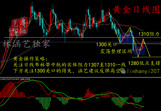 澳门今晚特马开什么号,市场洞察解答落实_驱动版68.012