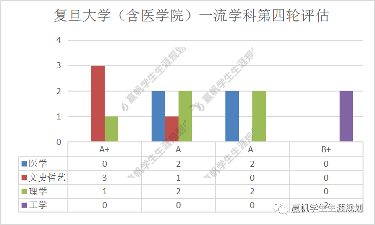 澳门一码一肖一特一中准选今晚,现象解释定义分析_C款65.049