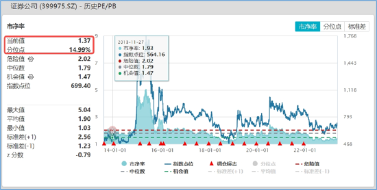 新澳精准资料免费大全,市场动向解析落实_兼容款93.588