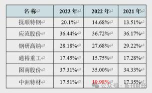 2024澳门特马开奖号码,历史沿革解析落实_变化版49.894