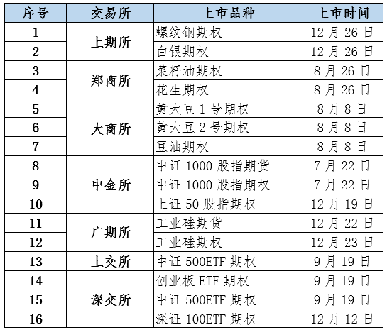 新澳门一码一码100准确,迅速执行方案_财务品45.485