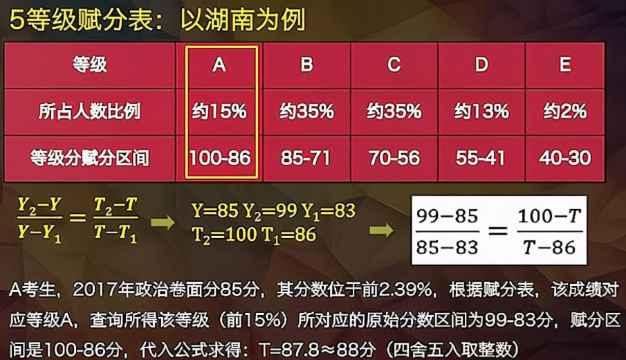 2024澳门正版开奖结果,正统解答落实解释_备用款59.214