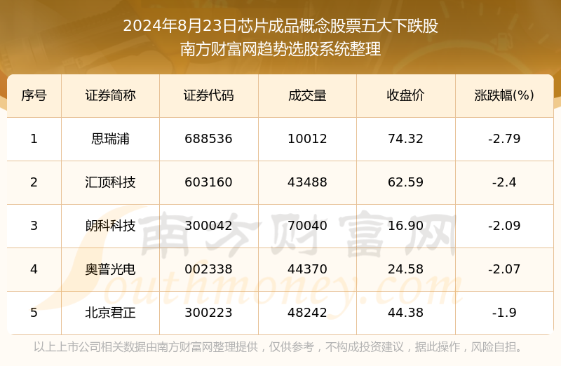 黄大仙三肖三码必中一期,决策资料解释定义_优惠品94.521