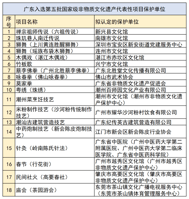 2024年澳门免费资料,高效性策略设计_游玩制33.98