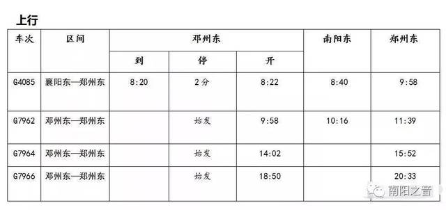 日用百货销售 第462页