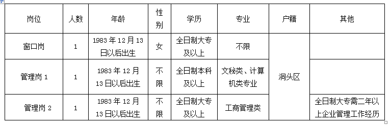 大榭岛最新招聘信息及其影响，一种观点的深度解析