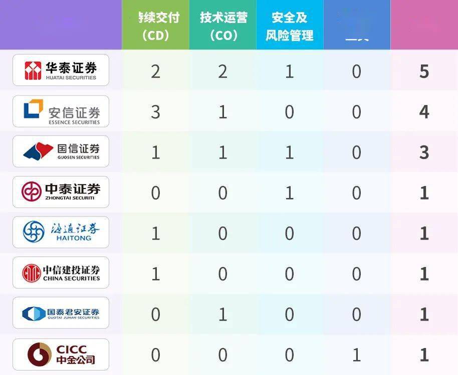 澳门管家婆速评：LTI827.97稀有版深度解析