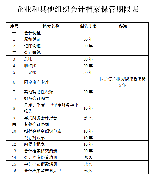 解析7777788888管家婆资料安全策略：动态版JEZ571.74深度剖析