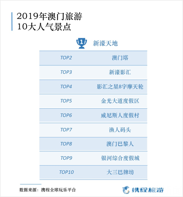 澳门每日开奖全集免费解析，详尽数据说明及MJV202.4版收录