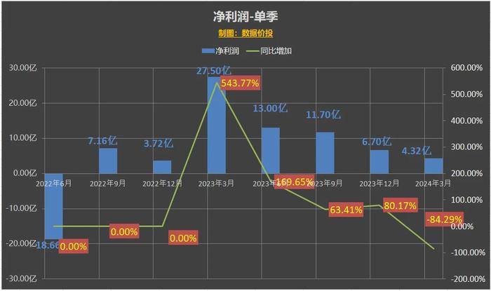 “2024年全新澳州精准数据资源免费下载，详尽解读版PGS1.53”