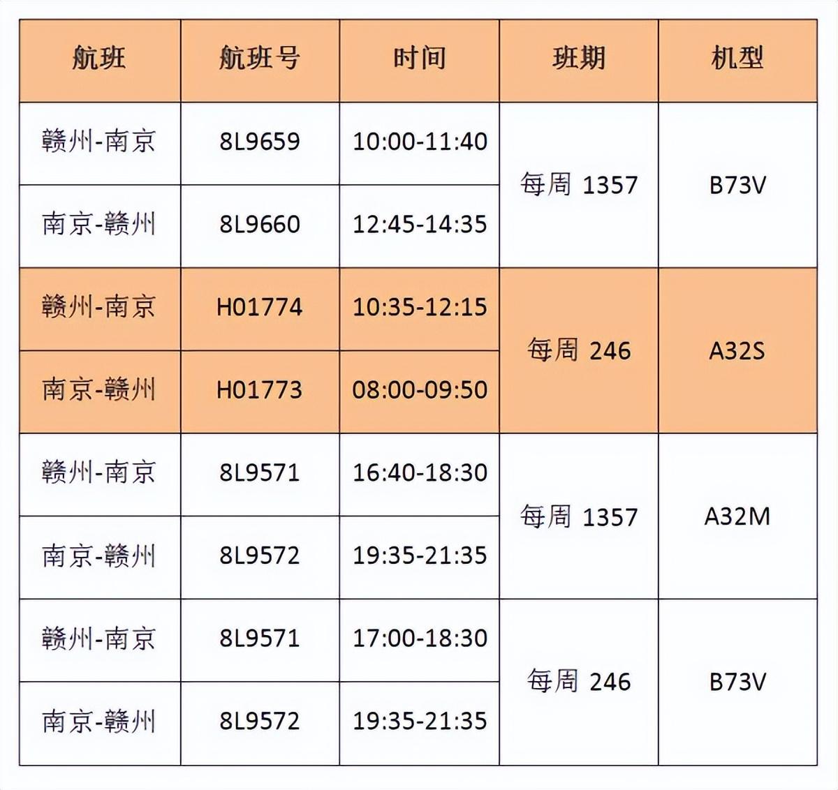 包含媒体版ZFG505.84的免费资源汇总：二四六天吉祥策略解析