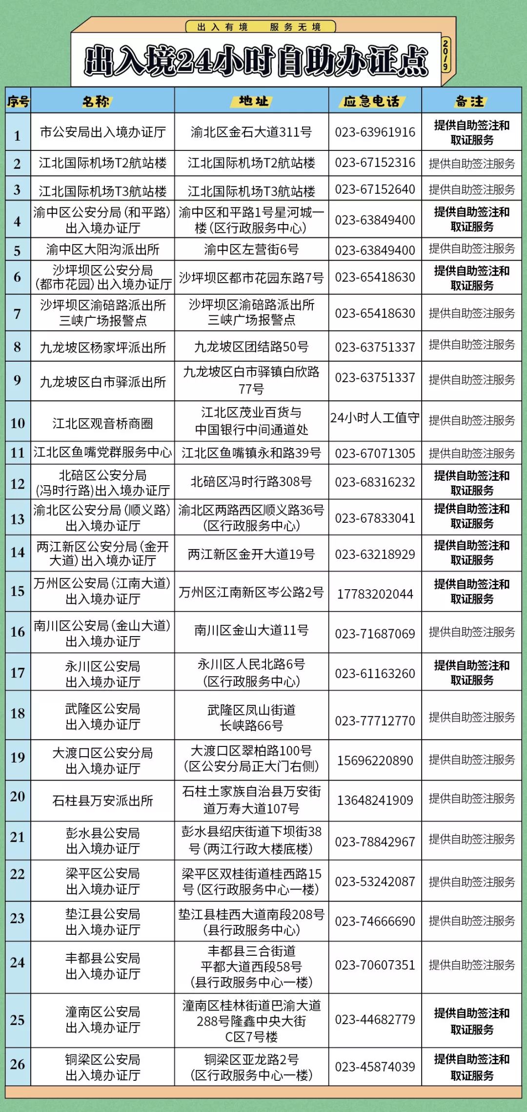 “2024澳门今晚揭晓哪号码，全新评估准则：TYI15.74修订版”