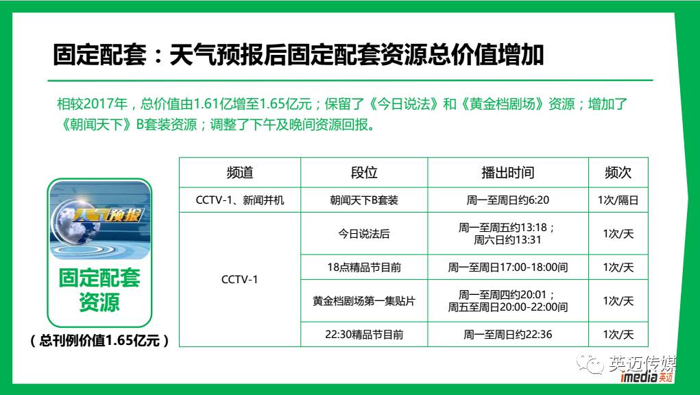 新澳免费资源宝库，图库精选解析_NSW976版本