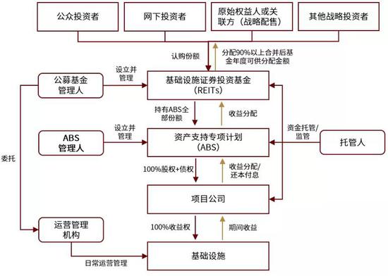 一码通灵100%精准信息，安全评估策略初学指南RFV461.23