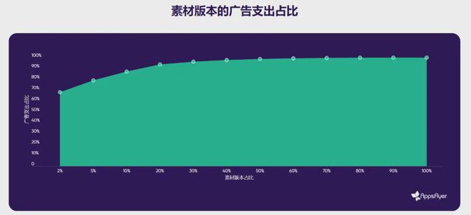 2024正版资源全免费分享，FRX18.35手游版详解解析