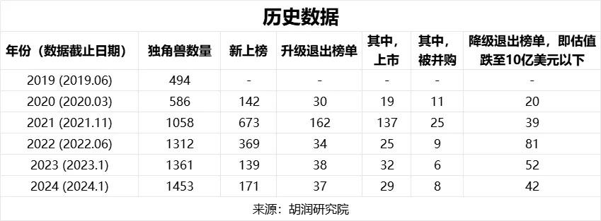 新奥门免费资料历史追踪：开马解读与时代资料落实_网络版YRK105.62