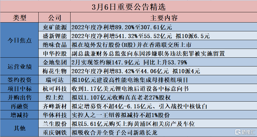 2024香港正版资料全集免费提供，精准高效执行指南_WZK204.16中级版