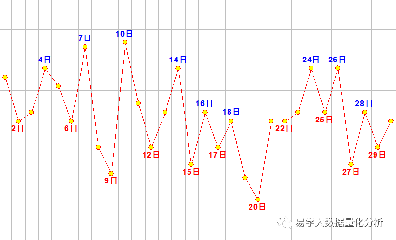 物业管理 第462页