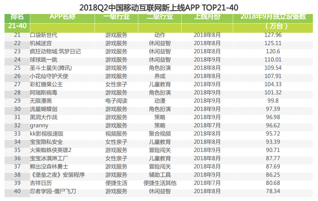 2024天天彩全年免费资源，数据分析汇总_编程版JTX67.91