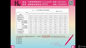 新版跑狗图7777788888详解：精准资料解析及完整版XTZ484.85