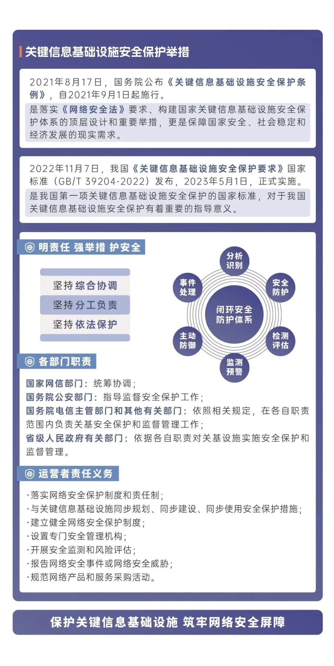 2024新奥精准资料库078期：安全设计策略深度剖析_亲和版LZY719.69