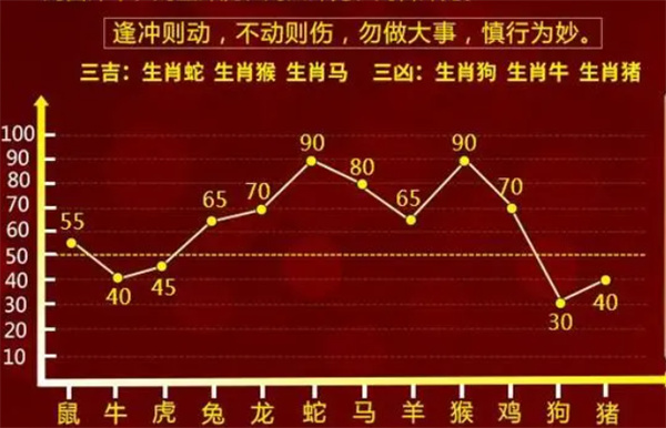 管家婆一肖一码精准率高达100%，数据资料详实解读——先锋版PXR902.58