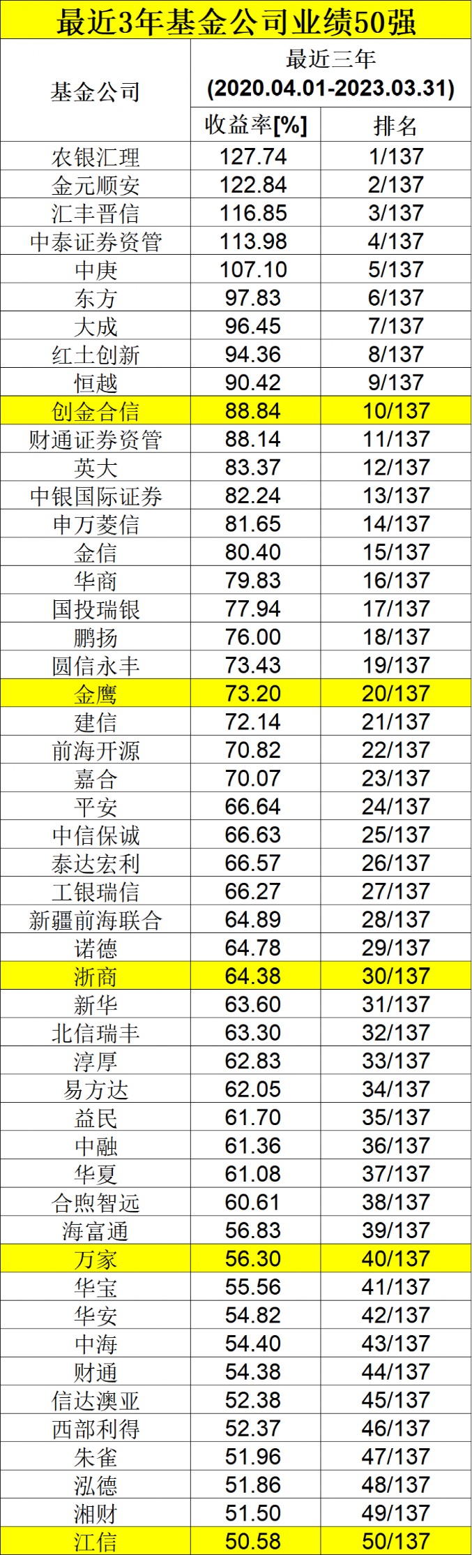 2024年澳门好彩天天开奖详录解析，数据资料详尽_KUP250.51冒险版