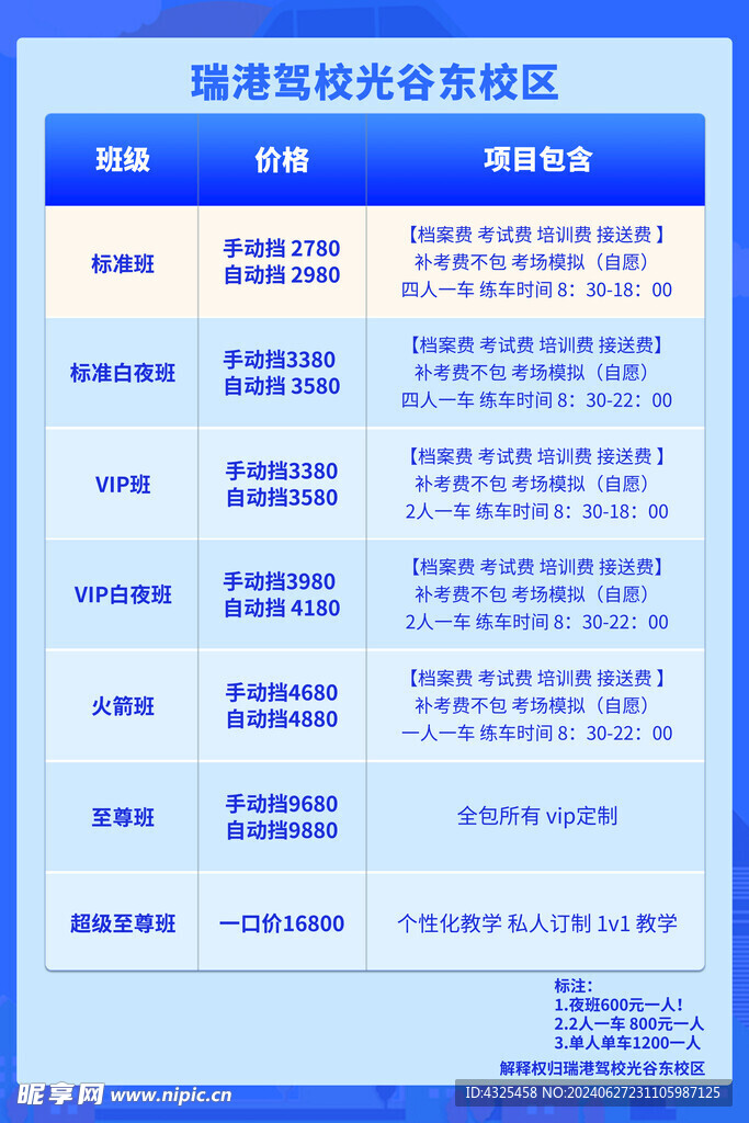 科技重塑驾驶培训新纪元，驾校最新报价汇总