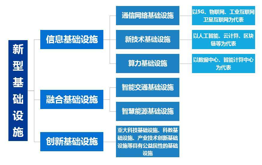 时代数据权威解读平台，OAU567.44机动版资料详实精准