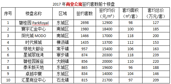 “新澳每日开奖资料汇总：三中三精选解读与预测版TDW463.5”