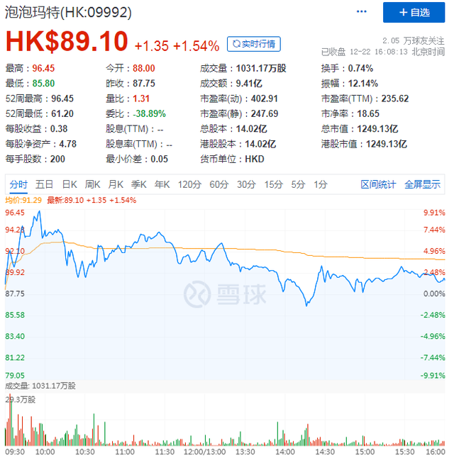 澳门一码一肖预测精准度揭秘：安全策略详析及LUQ992.94内含版