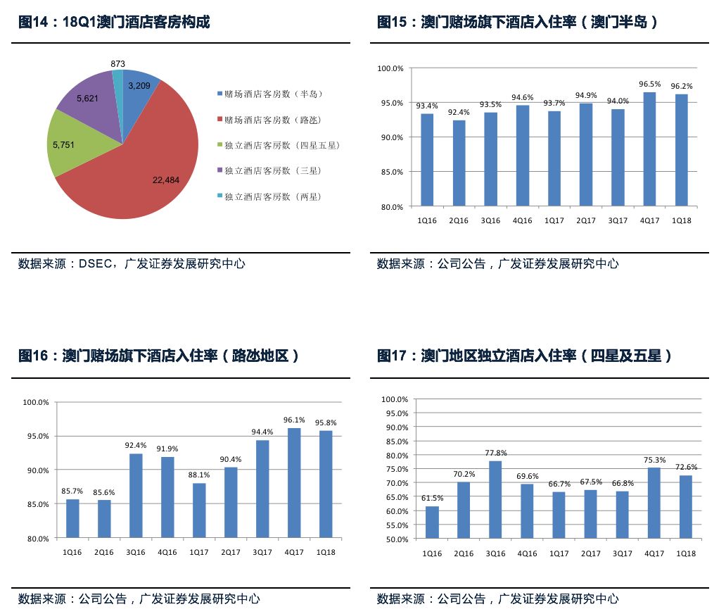 澳门最新精准龙门解析：安全设计策略揭秘_网红版UVP444.05深度解析