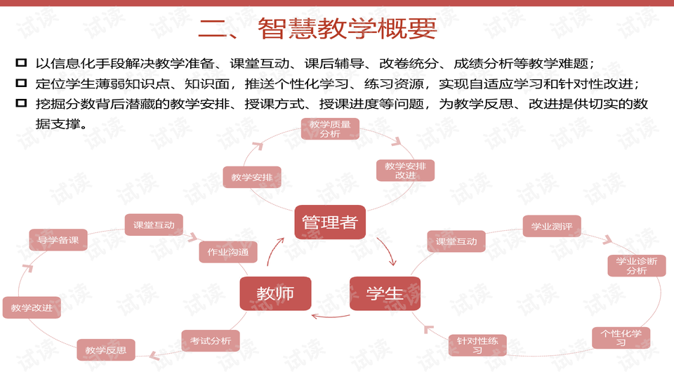 新澳免费分享510期精准资料及安全解析方案_校园KLQ471.3版