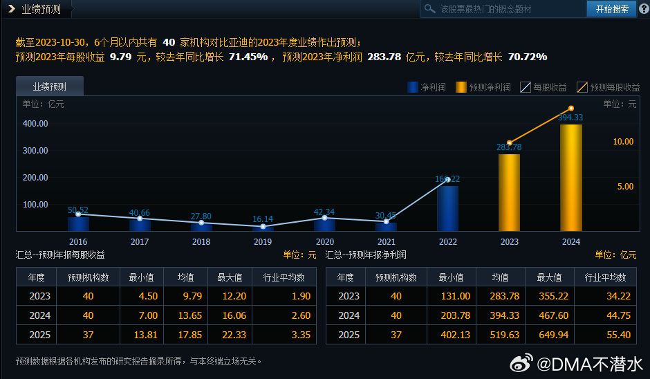 澳彩资料精准预测每日更新，互动式方案解析_Fix395.91