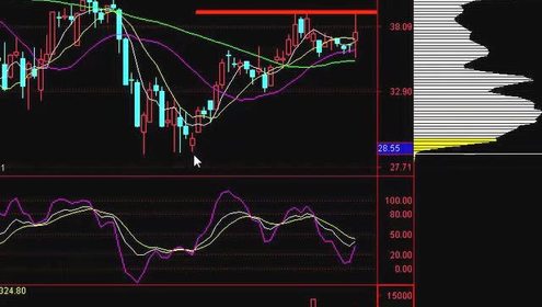 澳门正版资料大全免费，安全解析技巧攻略_YDA31.39先锋版