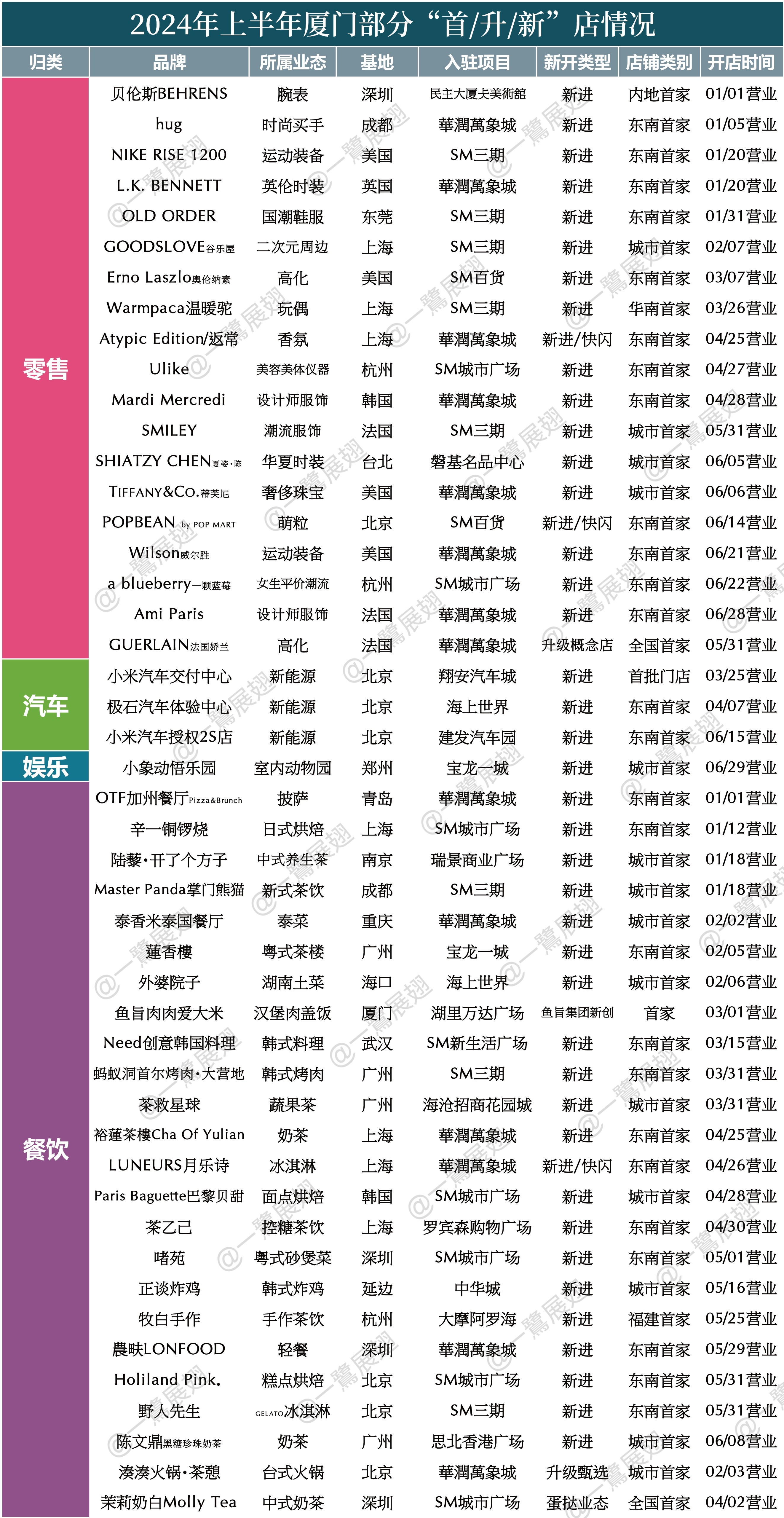 “2024澳门今晚特马揭晓，安全策略深度解析：SHZ211.58更新版”