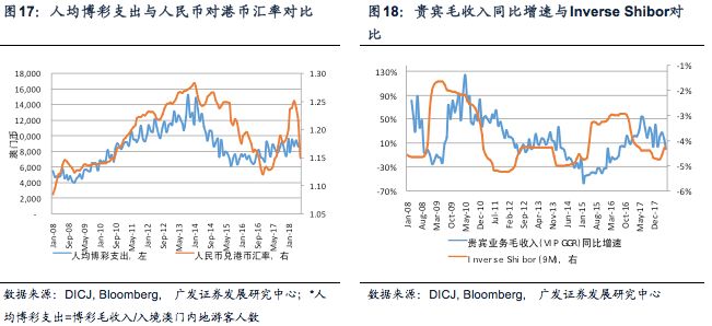 2024澳新免费资料宝典精准解读版：综合数据详析_揭秘版VOI290.69