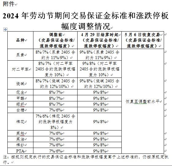 2024每日彩图官方大全，时代资讯解读执行_动画展示版SAU685.78