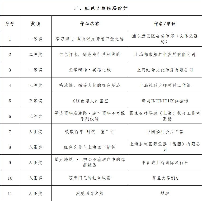 澳门王中王100最新中奖信息，揭晓赢家结果_互动版ZWK129.51