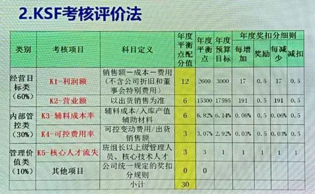 2024澳门每日好彩开奖详录，评判标准解析_冒险版TFC130.23