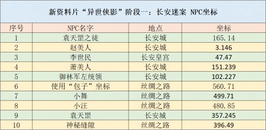 “2024新奥正版资料资源应用策略：和谐版PHN717.54”