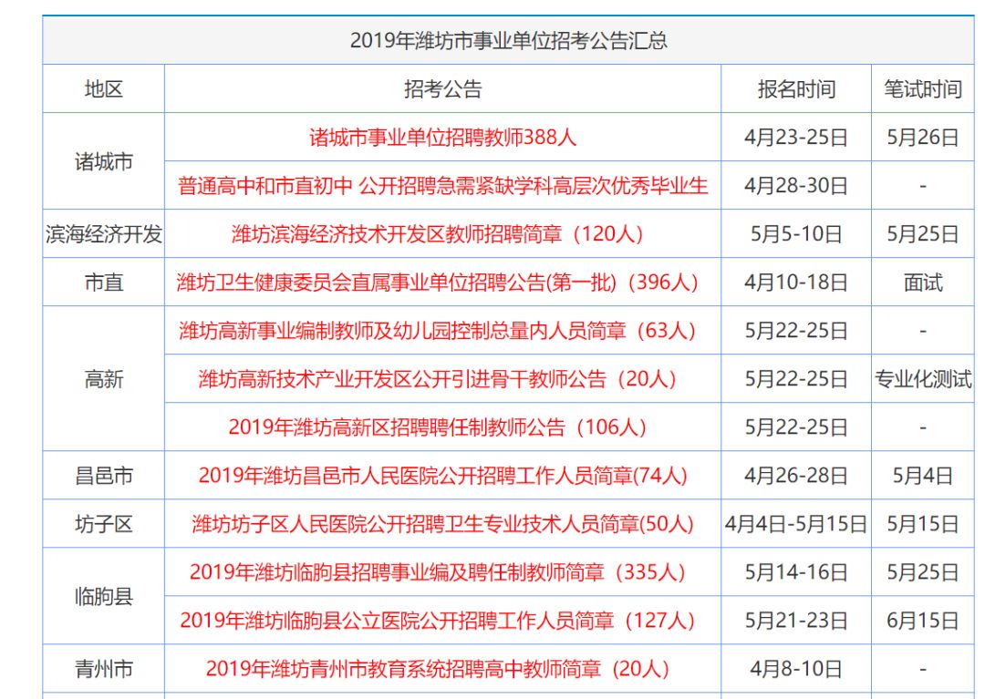 香港免费正版资料全集解析_专用CBI526.5版详解