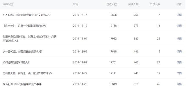 2024新奥正版资料免费公开，ZNO574.96最佳版赢家揭晓